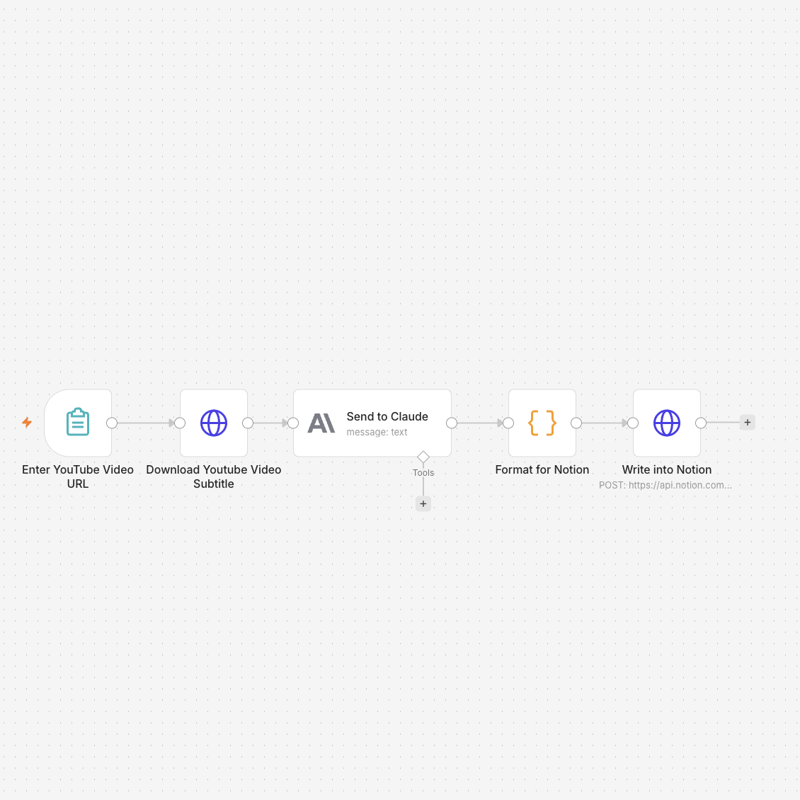 AI-Powered Video Knowledge Pipeline preview